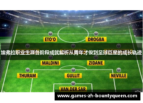 埃弗拉职业生涯各阶段成就解析从青年才俊到足球巨星的成长轨迹 埃弗拉职业生涯各阶段成就解析从青年才俊到足球巨星的成长轨迹