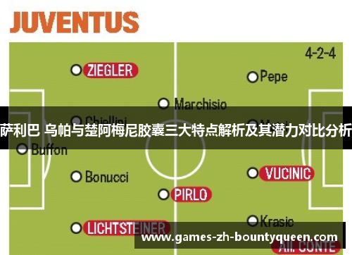 萨利巴 乌帕与楚阿梅尼胶囊三大特点解析及其潜力对比分析 萨利巴 乌帕与楚阿梅尼胶囊三大特点解析及其潜力对比分析