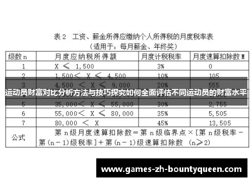 运动员财富对比分析方法与技巧探究如何全面评估不同运动员的财富水平
