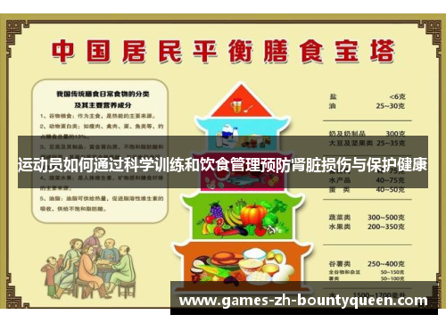 运动员如何通过科学训练和饮食管理预防肾脏损伤与保护健康 运动员如何通过科学训练和饮食管理预防肾脏损伤与保护健康