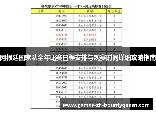 阿根廷国家队全年比赛日程安排与观赛时间详细攻略指南