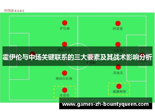 霍伊伦与中场关键联系的三大要素及其战术影响分析 霍伊伦与中场关键联系的三大要素及其战术影响分析