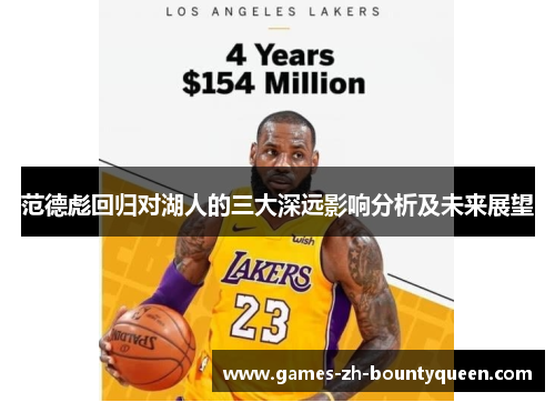 范德彪回归对湖人的三大深远影响分析及未来展望 范德彪回归对湖人的三大深远影响分析及未来展望