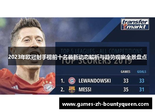 2023年欧冠射手榜前十名最新动态解析与趋势观察全景盘点