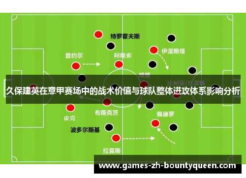久保建英在意甲赛场中的战术价值与球队整体进攻体系影响分析 久保建英在意甲赛场中的战术价值与球队整体进攻体系影响分析
