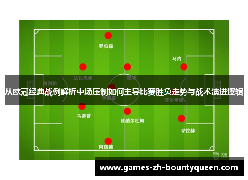 从欧冠经典战例解析中场压制如何主导比赛胜负走势与战术演进逻辑 从欧冠经典战例解析中场压制如何主导比赛胜负走势与战术演进逻辑