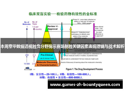 本周意甲数据透视胜负分野揭示赛场制胜关键因素表现逻辑与战术解析