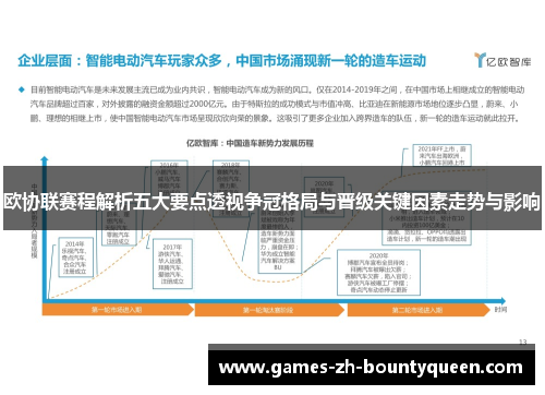 欧协联赛程解析五大要点透视争冠格局与晋级关键因素走势与影响 欧协联赛程解析五大要点透视争冠格局与晋级关键因素走势与影响