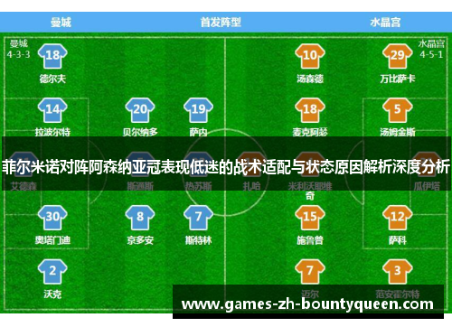 菲尔米诺对阵阿森纳亚冠表现低迷的战术适配与状态原因解析深度分析