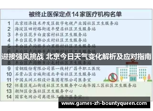 迎接强风挑战 北京今日天气变化解析及应对指南 迎接强风挑战 北京今日天气变化解析及应对指南