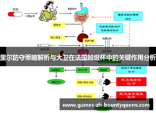 里尔防守策略解析与大卫在法国超级杯中的关键作用分析 里尔防守策略解析与大卫在法国超级杯中的关键作用分析