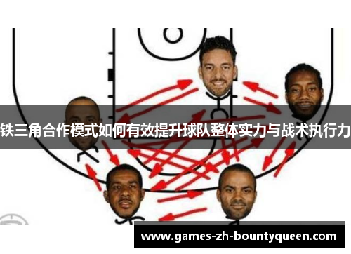 铁三角合作模式如何有效提升球队整体实力与战术执行力 铁三角合作模式如何有效提升球队整体实力与战术执行力