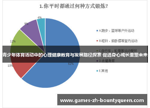 青少年体育活动中的心理健康教育与发展路径探索 促进身心成长重塑未来 青少年体育活动中的心理健康教育与发展路径探索 促进身心成长重塑未来