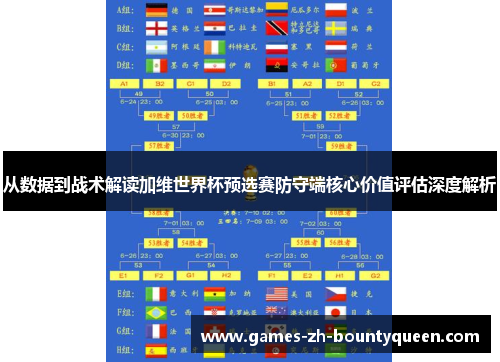 从数据到战术解读加维世界杯预选赛防守端核心价值评估深度解析 从数据到战术解读加维世界杯预选赛防守端核心价值评估深度解析
